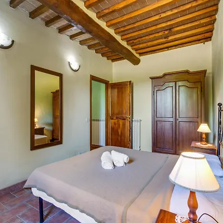 Scenic In With Pool * Казоле-д'Эльса